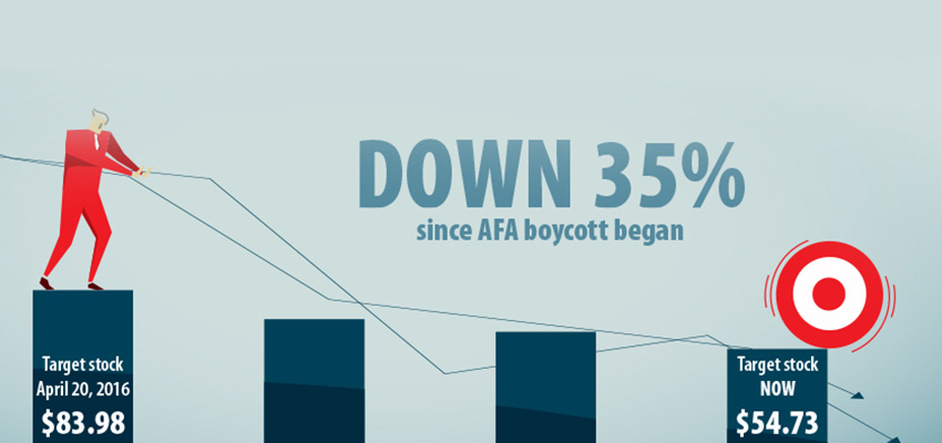 A year into boycott, Target has lost $15 billion