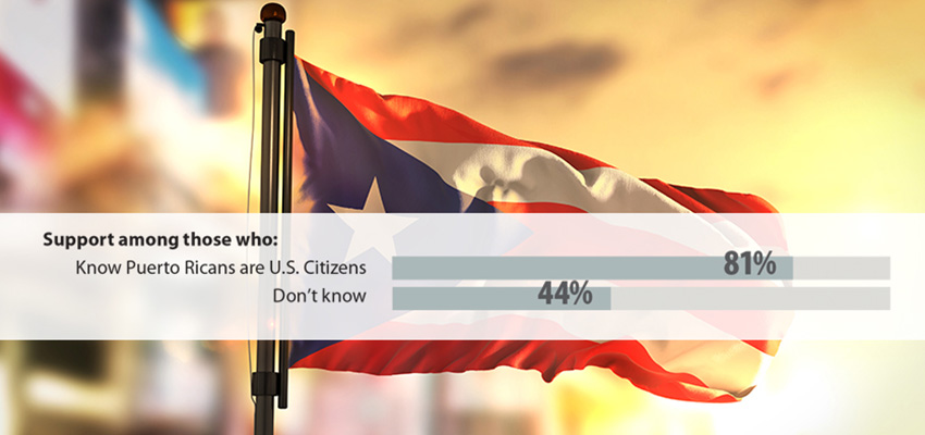Puerto Ricans are American citizens